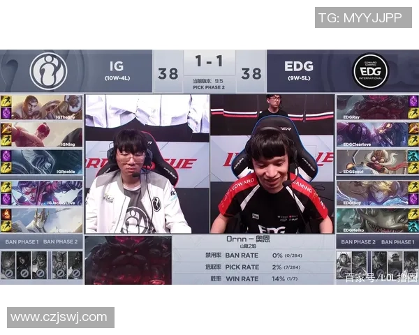 赛后复盘IG与EDG实力对比分析与未来展望